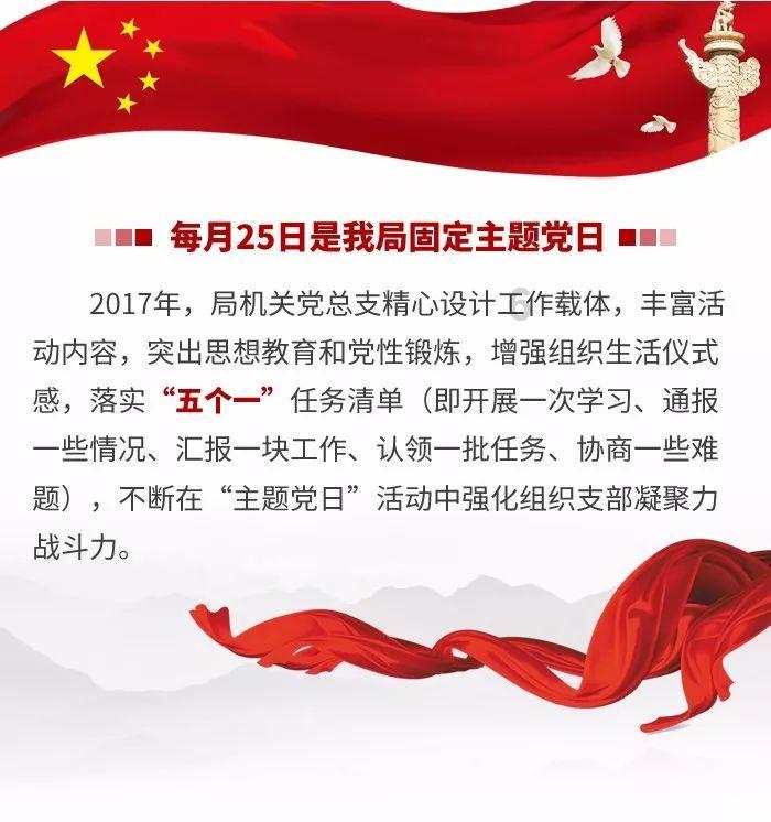 港股中字头股集体走强